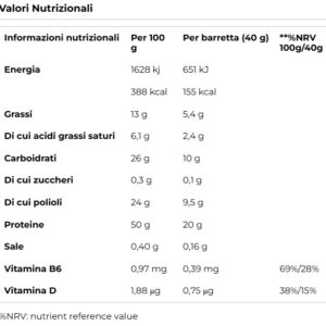 Produktbild ENERVIT PROTEIN BAR 50 % Dark Choco, 30 x 40 g