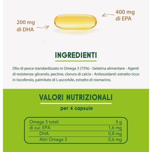 Produktbild ENERZONA Omega 3, 110x1g Kapseln
