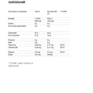 Produktbild ENERVIT C2:1 Carbo Gel Lemon + Sodium, 24 x 60 ml