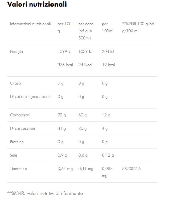 Produktbild ENERVIT C2:1 Isocarb Mild Lemon, 20 x 65 g