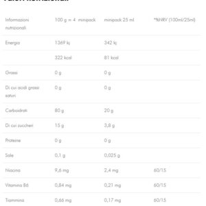 Produktbild ENERVIT GEL Limone TRIS, 8 x (3 x 25 ml)