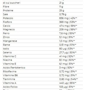 Produktbild ENERZONA Pasto Coconut, 25 x 60 g