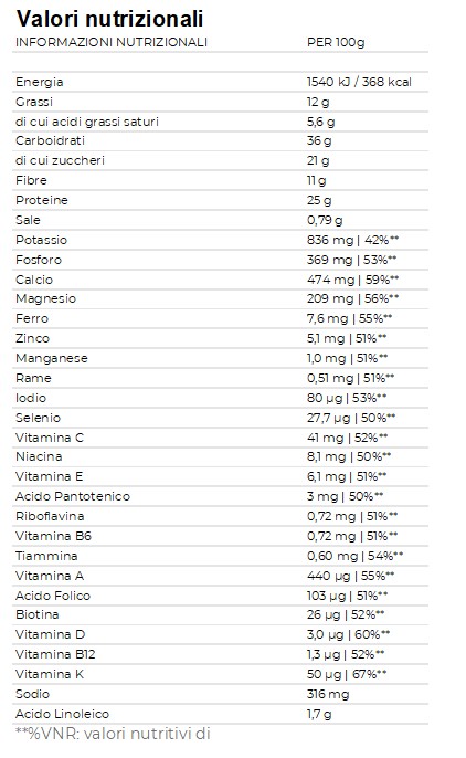 Produktbild ENERZONA Pasto Coconut, 25 x 60 g