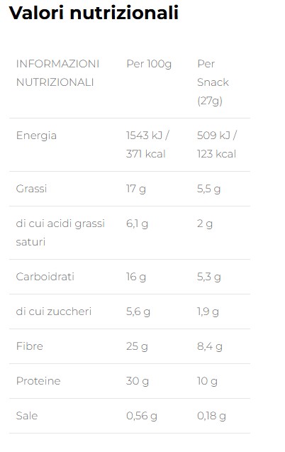 Produktbild ENERZONA Snack White Peanuts, 30 x 33 g