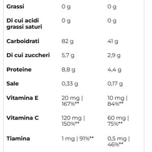 Produktbild ENERVIT R2 Recovery Drink Orange, 20 x 50 g
